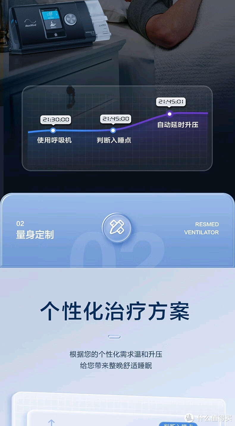 瑞思迈ResMed S10呼吸机