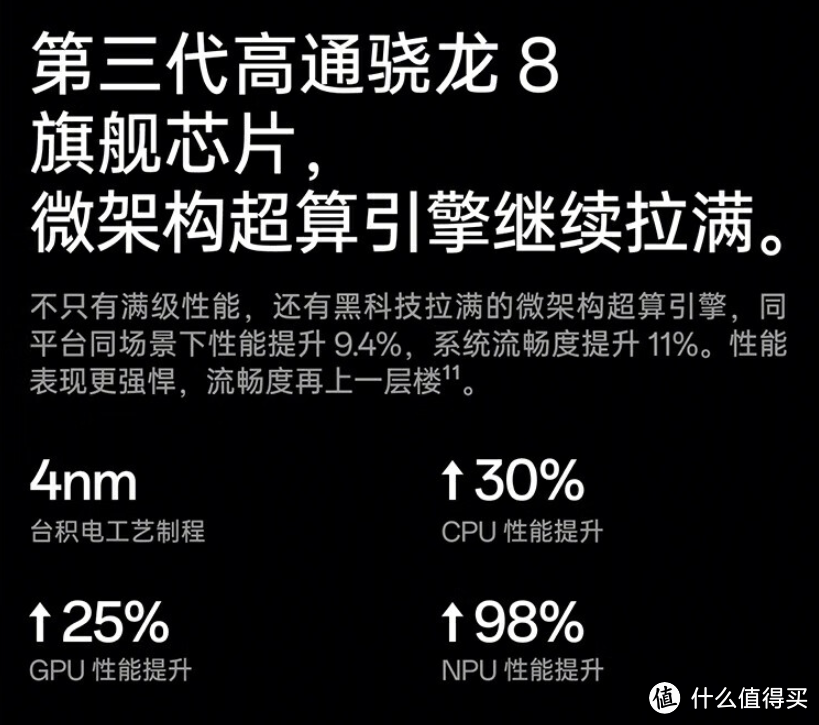 老用户首发入手，一加12开箱简晒与后续测评计划