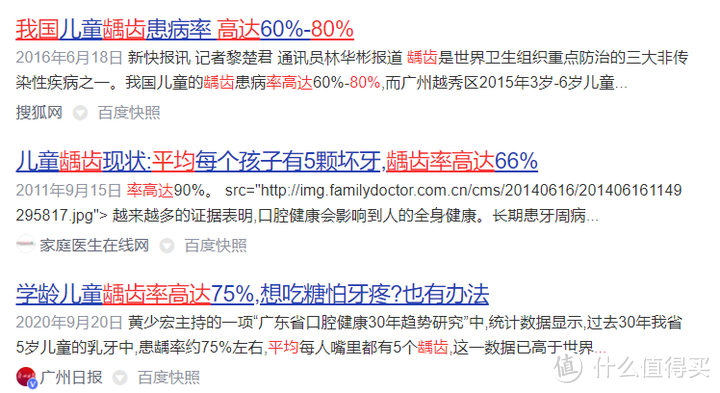 多少岁可以用电动牙刷？五类智商税坑货要慎用！