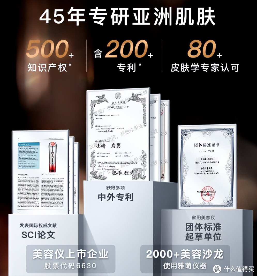 30+都想拥有的秘密武器?有了雅萌美容仪,老阿姨也能成为小姐姐!