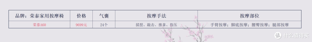 价格仅供参考