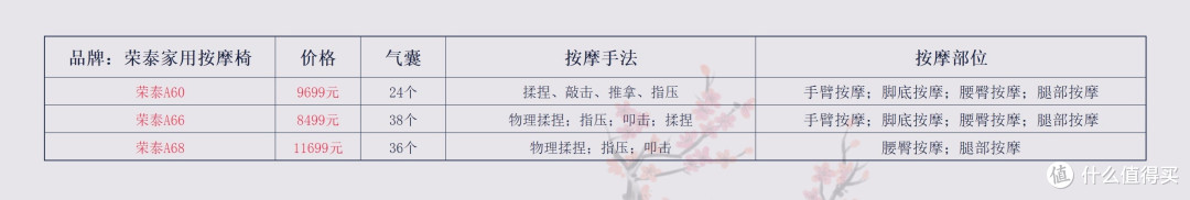 价格仅供参考