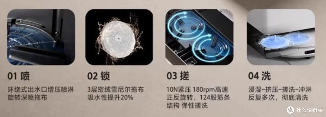 2023年扫拖机器人怎么选？3000-4000档位死角清洁首选的“机皇”产品是哪款?海尔全能Space真实测评！