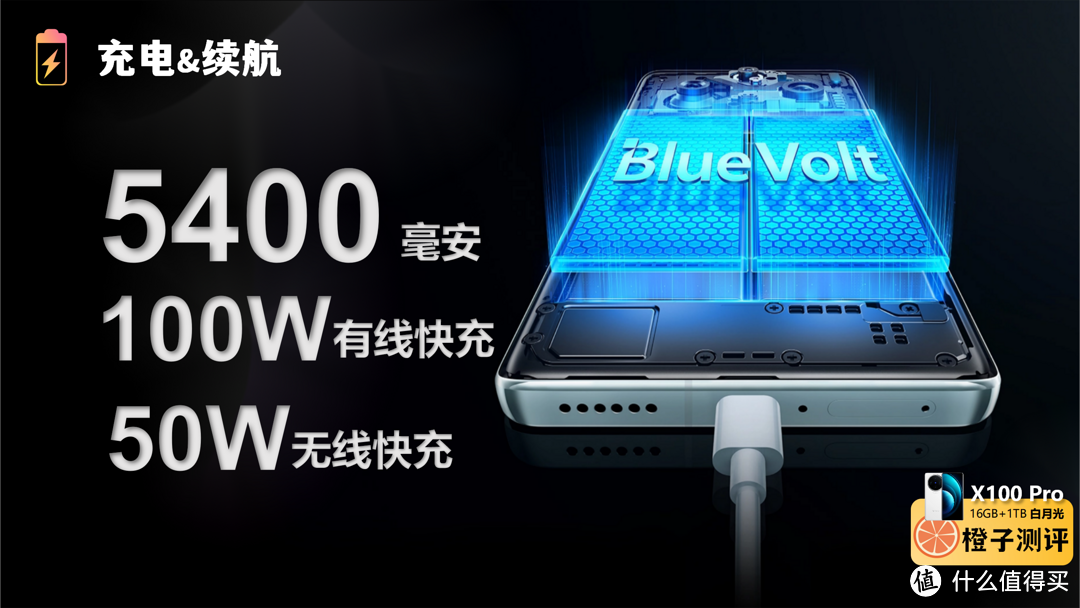 「 真实评测 」vivo X100 Pro 能称上2023年度最强旗舰 ？