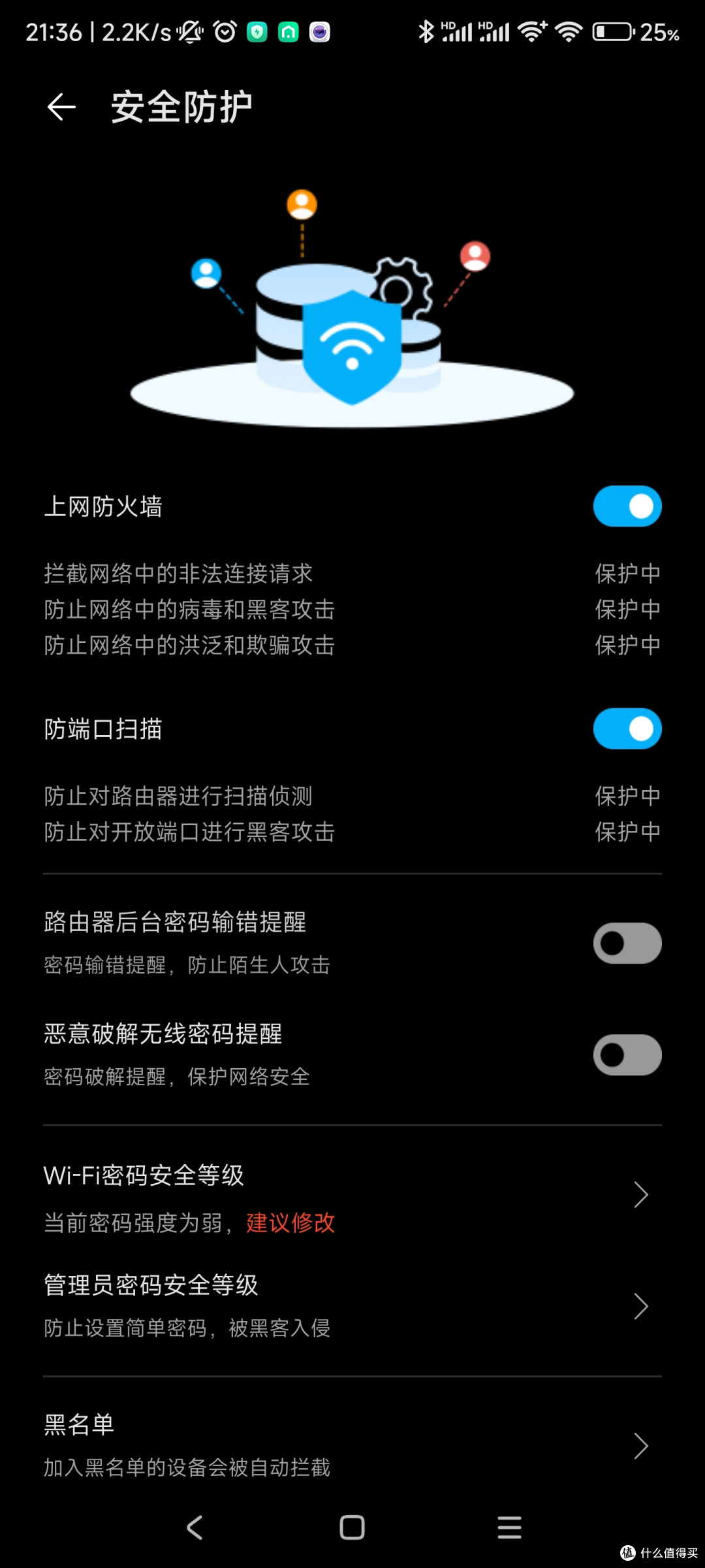 方头方脑的小精灵~ZTE 中兴小方糖路由器