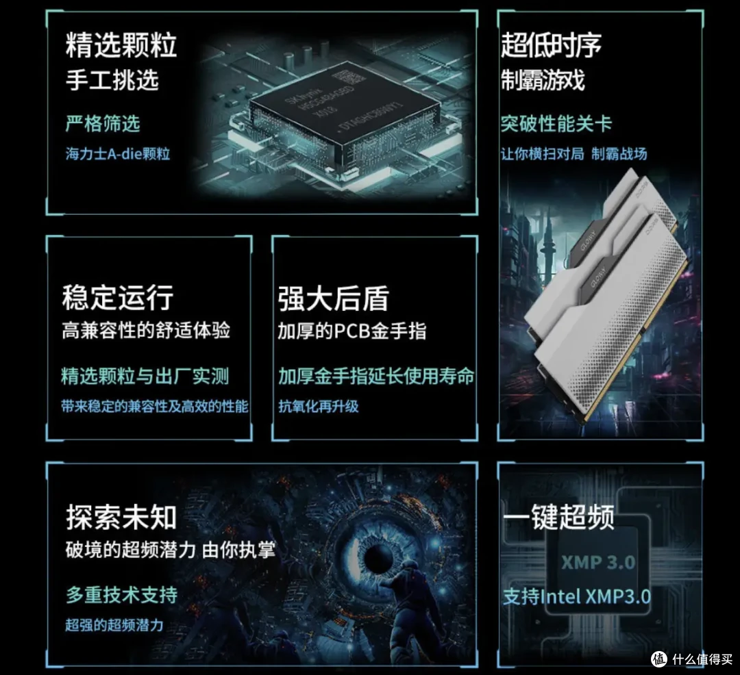 兼顾性能与实用性:光威龙武系列32G DDR5 6800