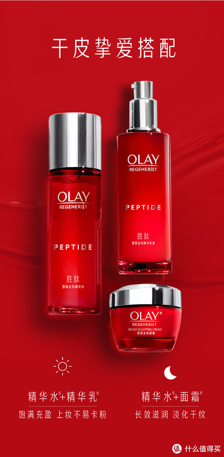"Olay/玉兰油大红瓶水乳套装：肌肤焕新，美丽蜕变的秘密"