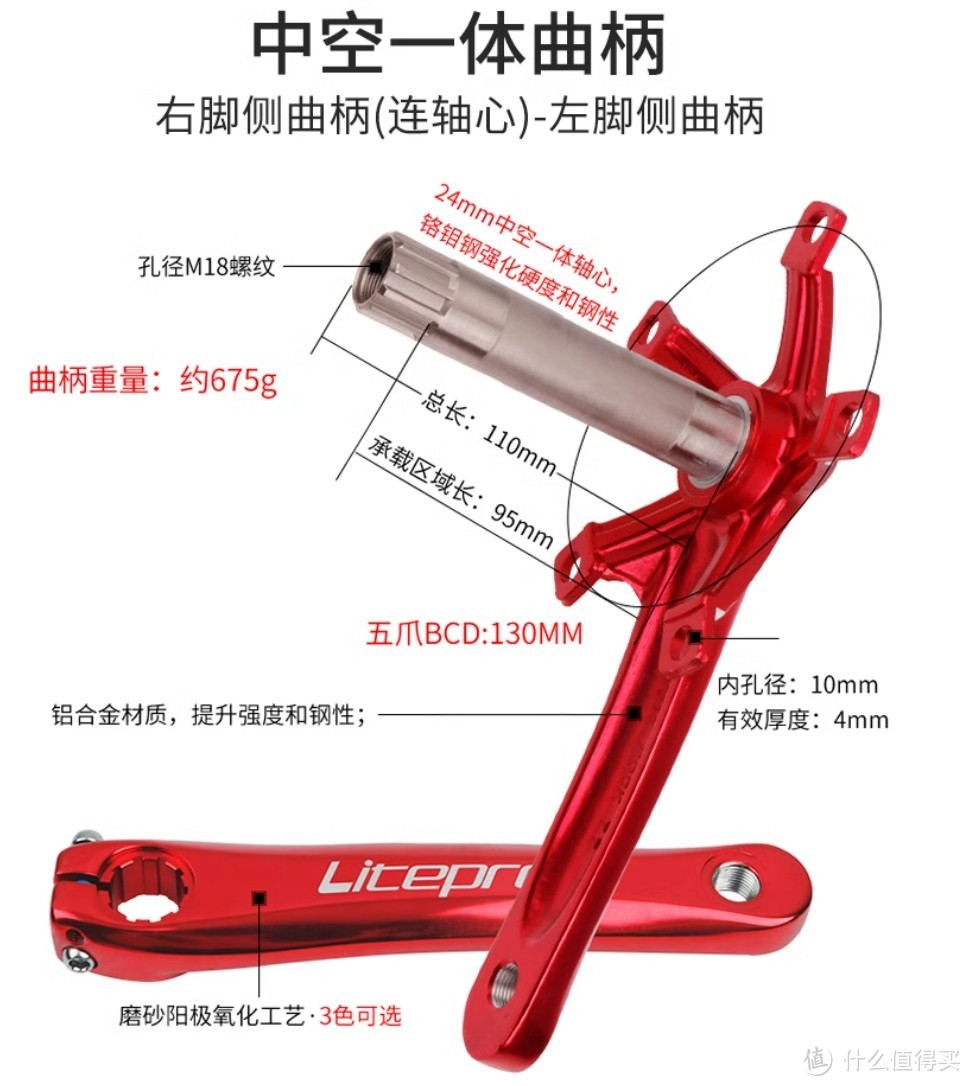 自组20寸折叠自行车清单分享，被动成为维修技师