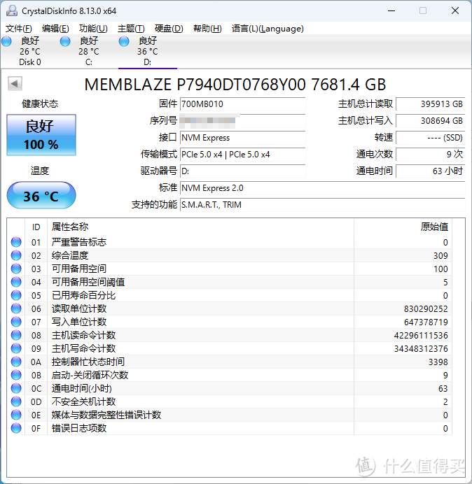 国产品牌+国产NAND+PCIe 5.0：小海豚PBlaze7 7940企业级SSD抢先分享
