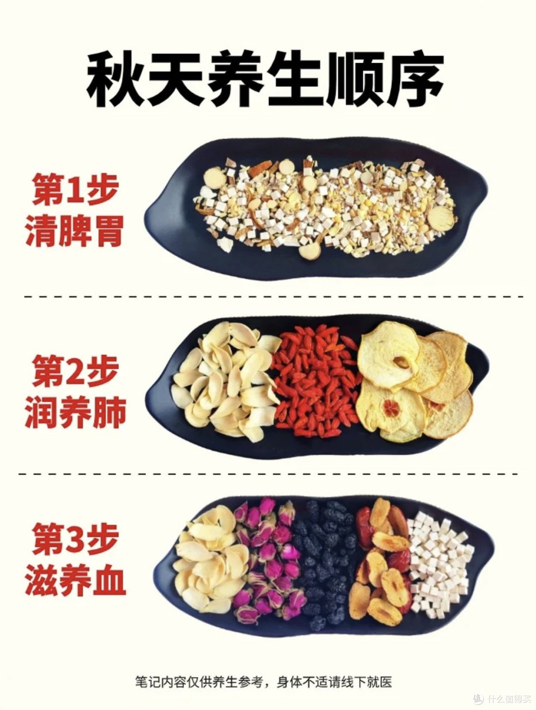 秋季养生进补顺序