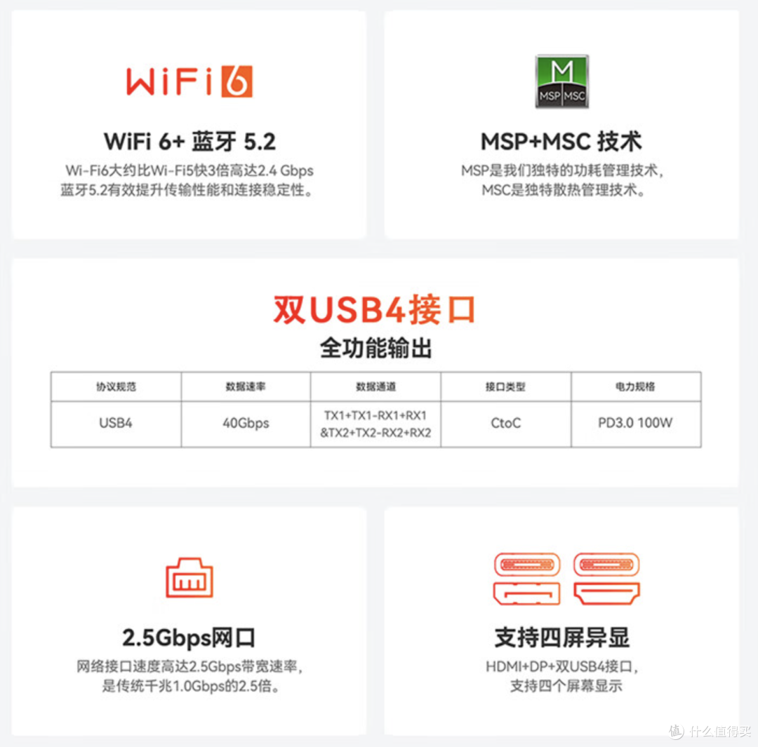 今年最后一次!零刻SER7再降价,2799即可入手16GB+1TB版本