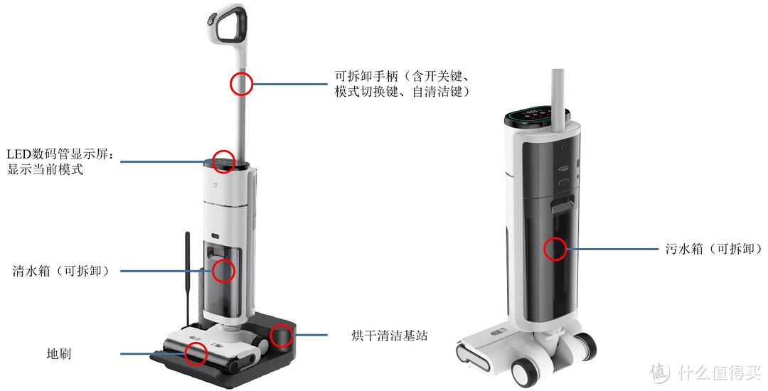 小米无线洗地机2：拒绝被割❌真正的母婴级洗地✅