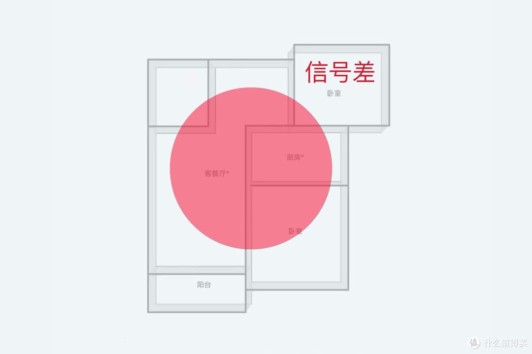 家庭网速越级体验!华为首款Wi-Fi 7路由器:华为路由 BE3 Pro