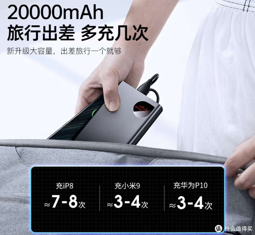 倍思（Baseus）充电宝20000mAh：22.5W快充，为你打造高性价比的移动电源