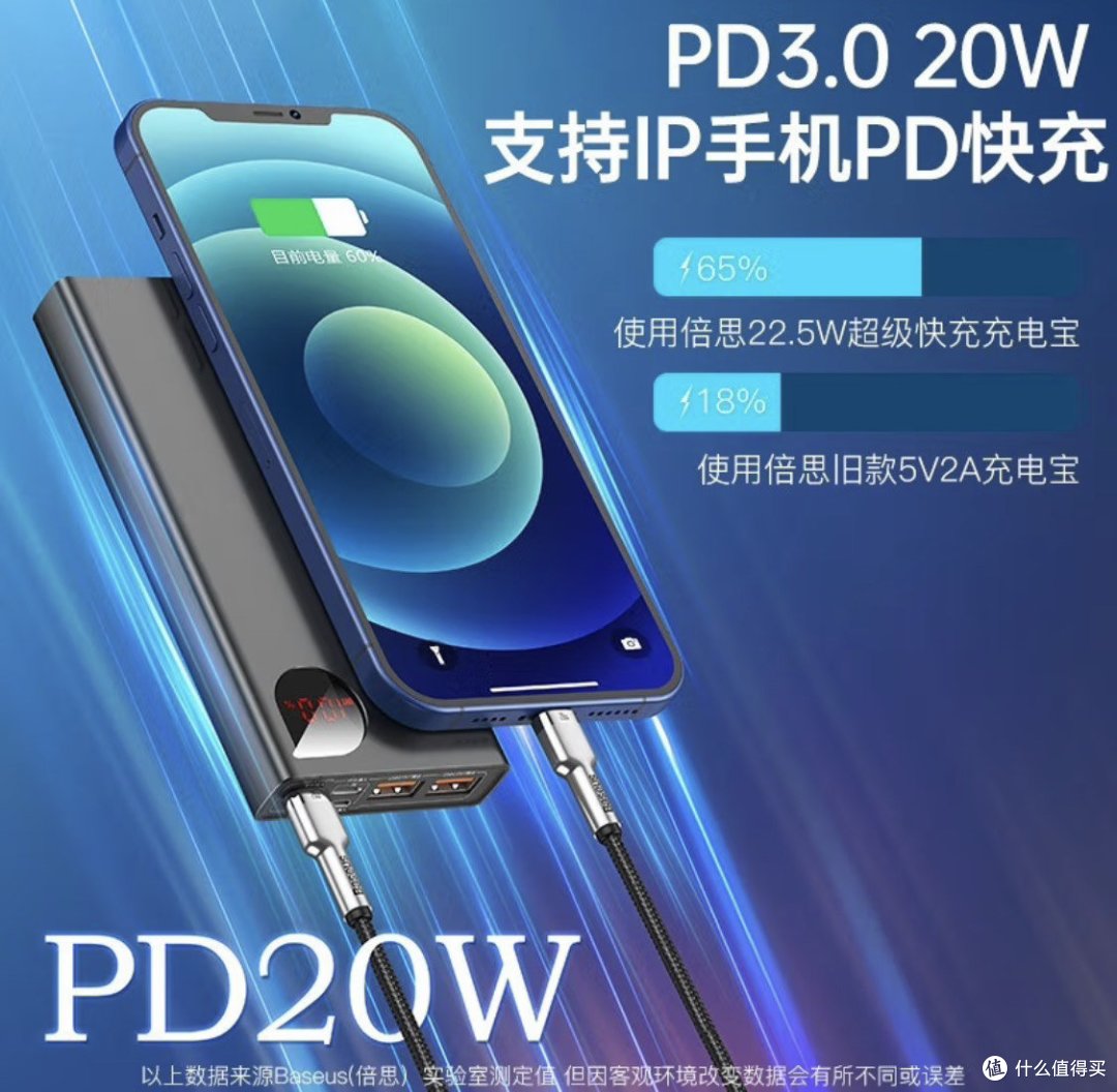 倍思（Baseus）充电宝20000mAh：22.5W快充，为你打造高性价比的移动电源