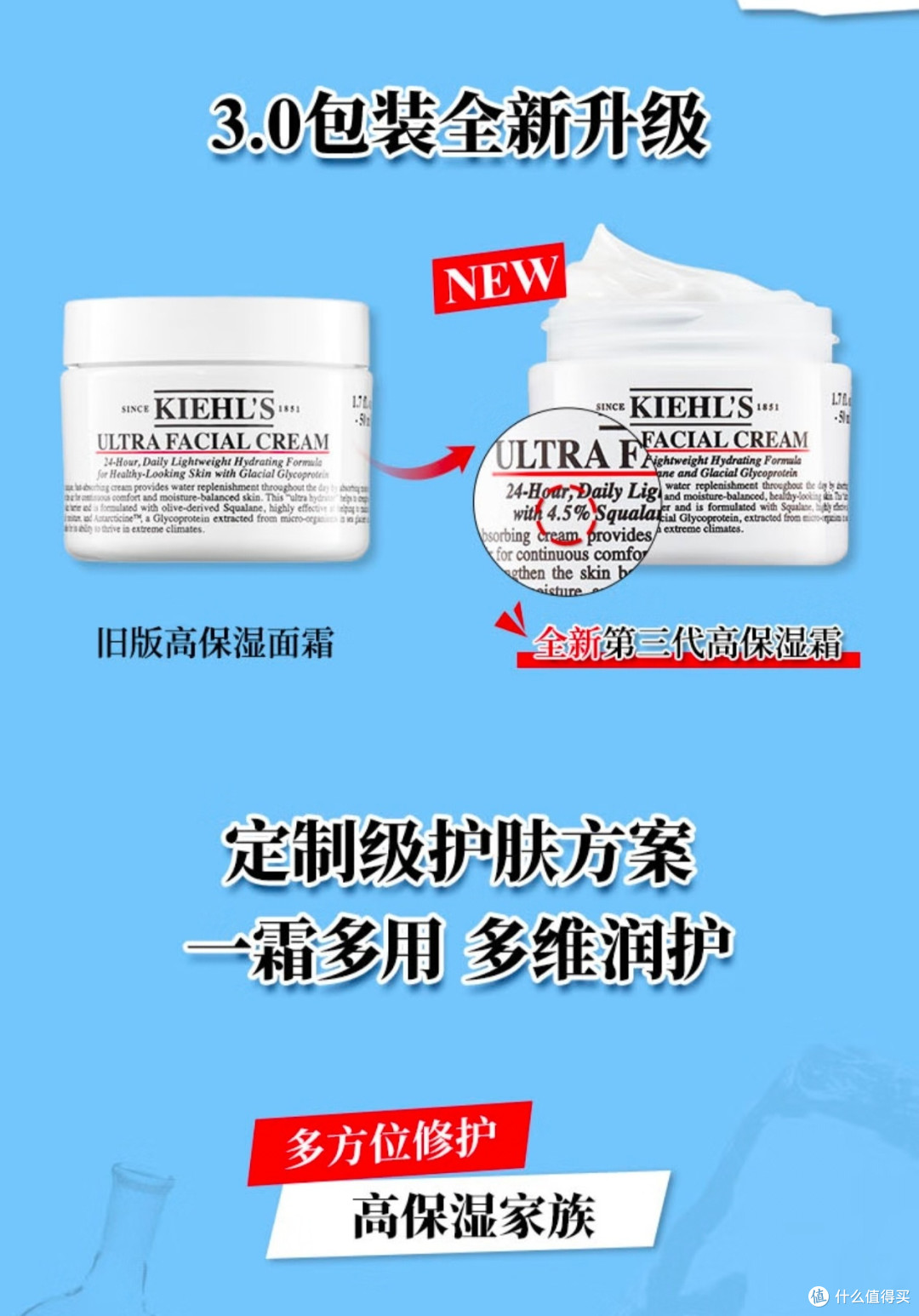 科颜氏（Kiehl's）全新第三代高保湿面霜50ml保湿乳液护肤品礼盒生日礼物女圣诞