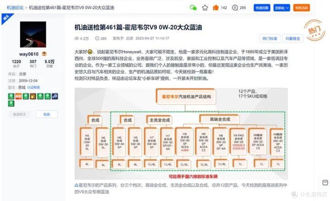 冬季开车有哪些常见的观念性错误?