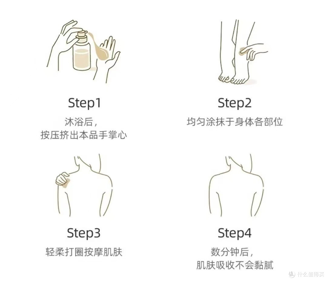 松山油脂柚子身体乳:水润清爽,改善粗糙,滋润肌肤