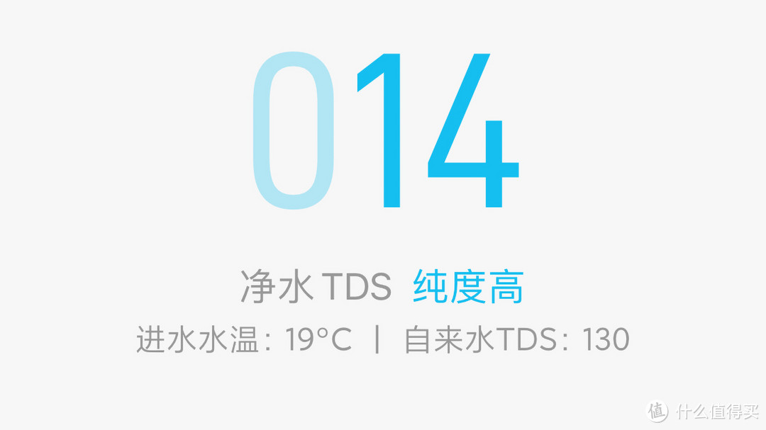我滴妈!管线机我还没开始用就淘汰了?小米Q1000算是把喝水这件事儿给整明白了