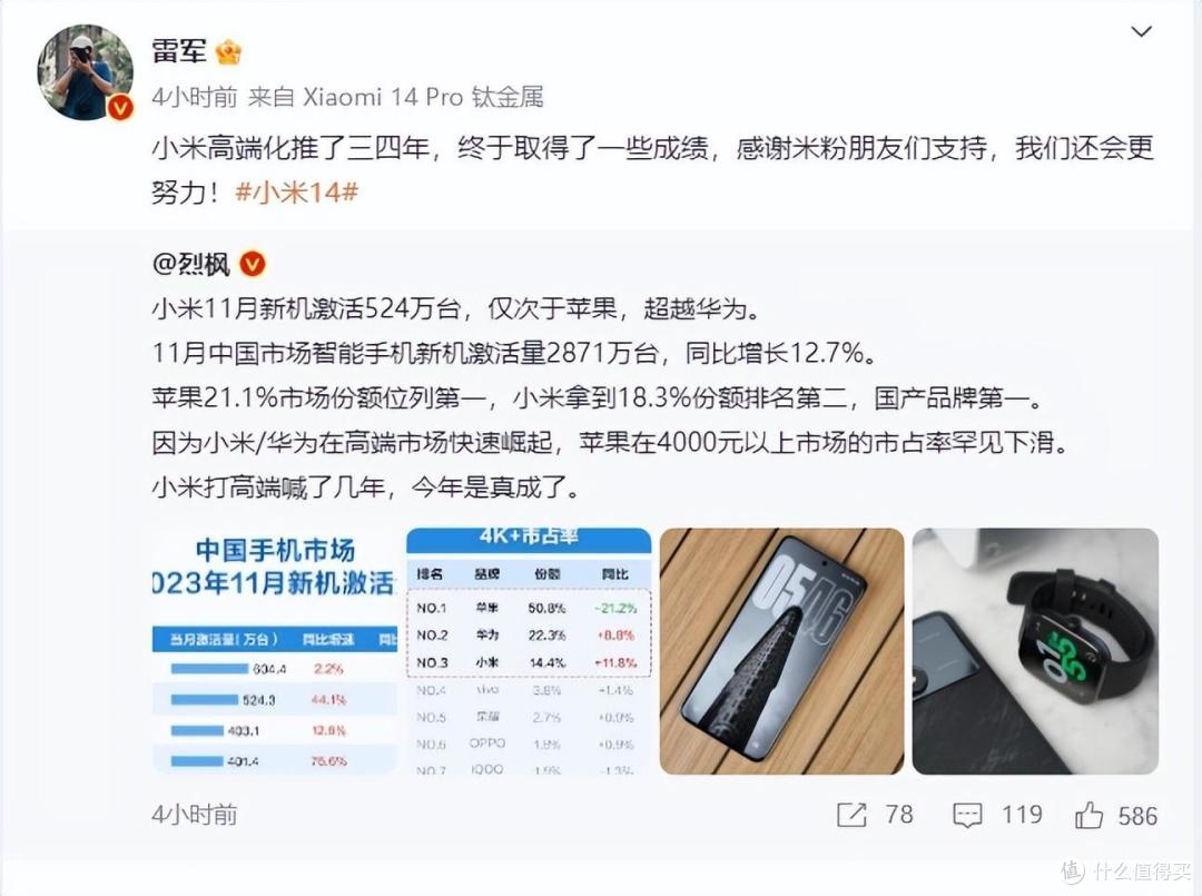 小米11月份激活量仅次于苹果,市场份额稳步攀升