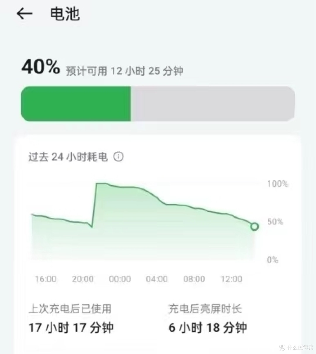 如何评价真我GT5 Pro新手机?对比其他8Gen3手机它有什么特色?