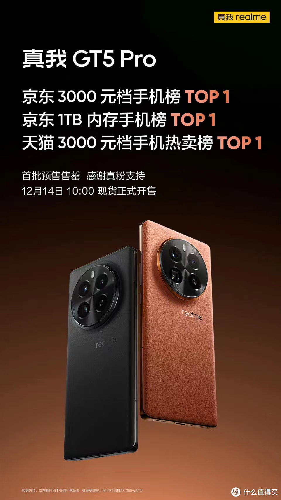 realme2亿销量纪念版真我gt5 pro亮相,全球仅此一台