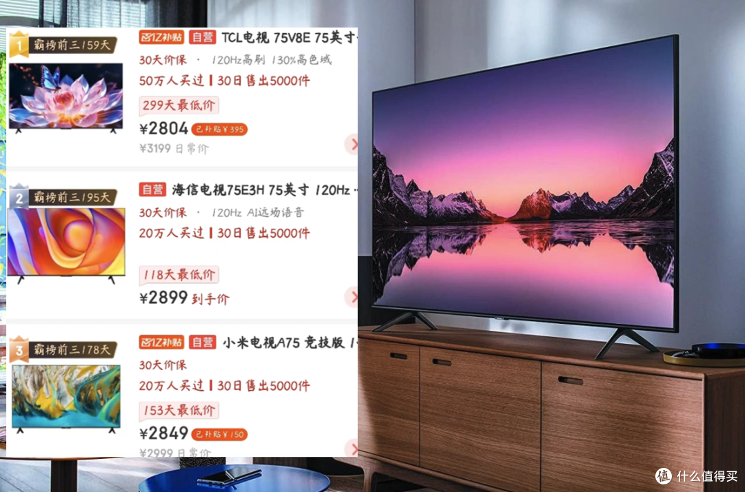 吵架没有用！75英寸电视最新排行榜：这三家稳居前三，无人能敌