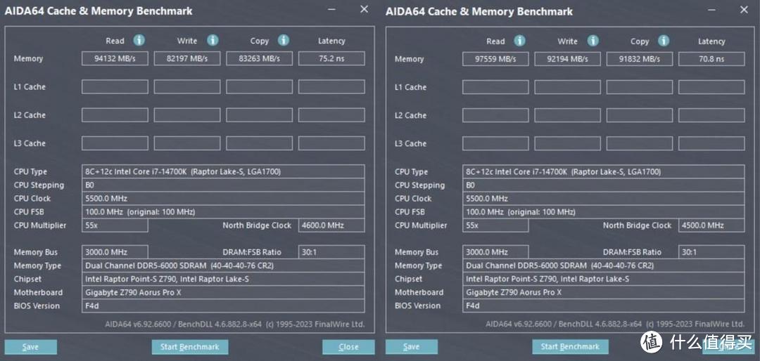 白嫖10%性能！技嘉冰雕X Z790 AORUS PRO X一键实现内存超频