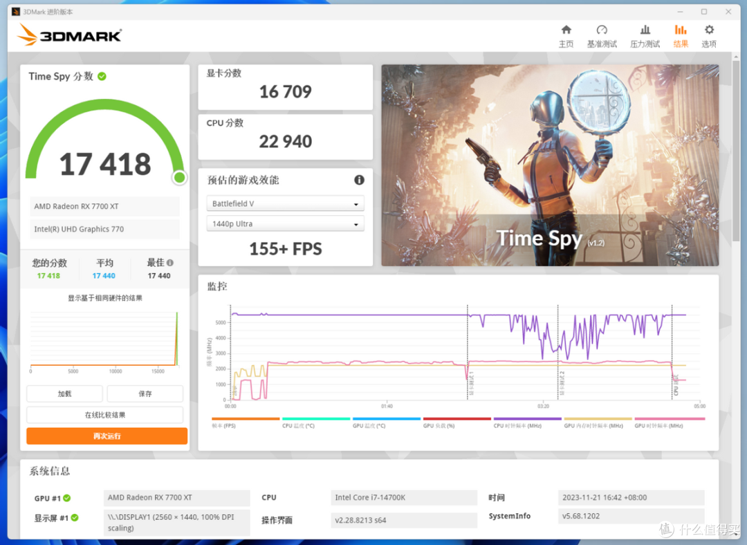 白嫖10%性能!技嘉冰雕X Z790 AORUS PRO X一键实现内存超频