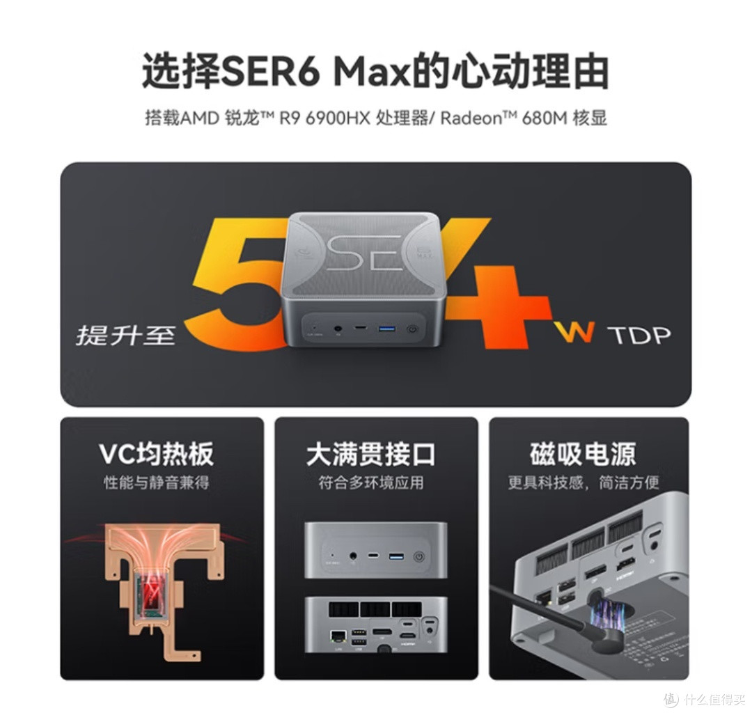 零刻SER6 MAX 6900HX,准系统活动价只要1999元