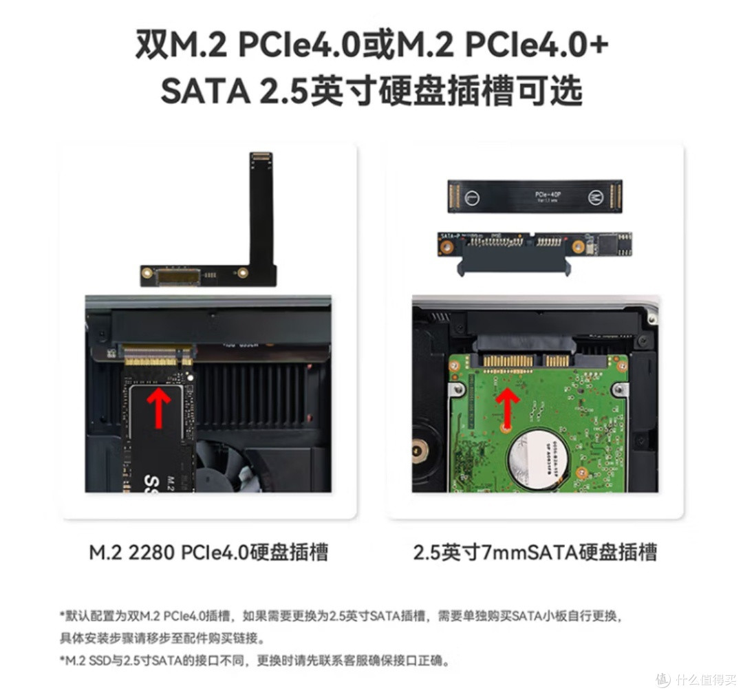 零刻SER6 MAX 6900HX,准系统活动价只要1999元