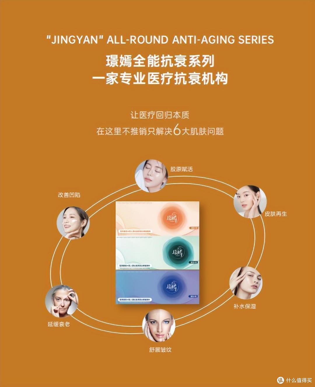 璟嫣全能抗衰“璟”光焕发,花“嫣”柳眉