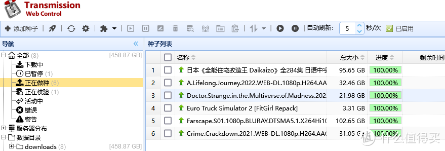 上手更简单,玩法更丰富,威联通进阶玩法大全,轻松玩转威联通NAS常用功能: