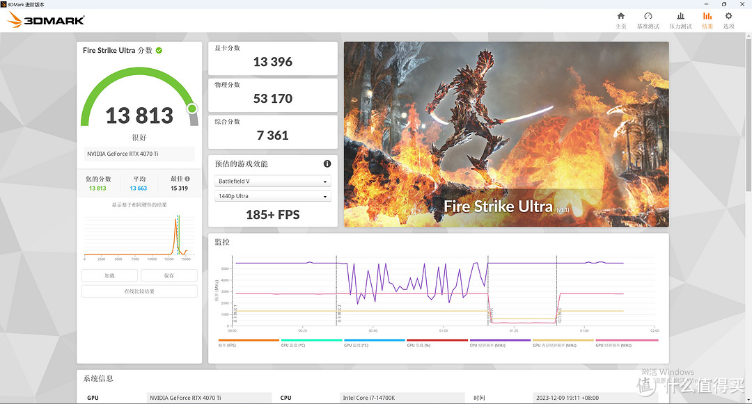 这是我最独特的海景房机箱！14700K + Z790 吹雪 S + RTX4070Ti 欧泊白 + 白色 DLC 套件的海景房主机