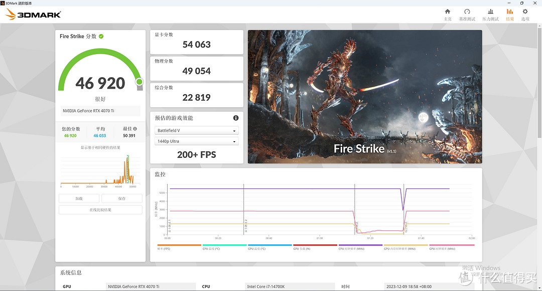 这是我最独特的海景房机箱！14700K + Z790 吹雪 S + RTX4070Ti 欧泊白 + 白色 DLC 套件的海景房主机