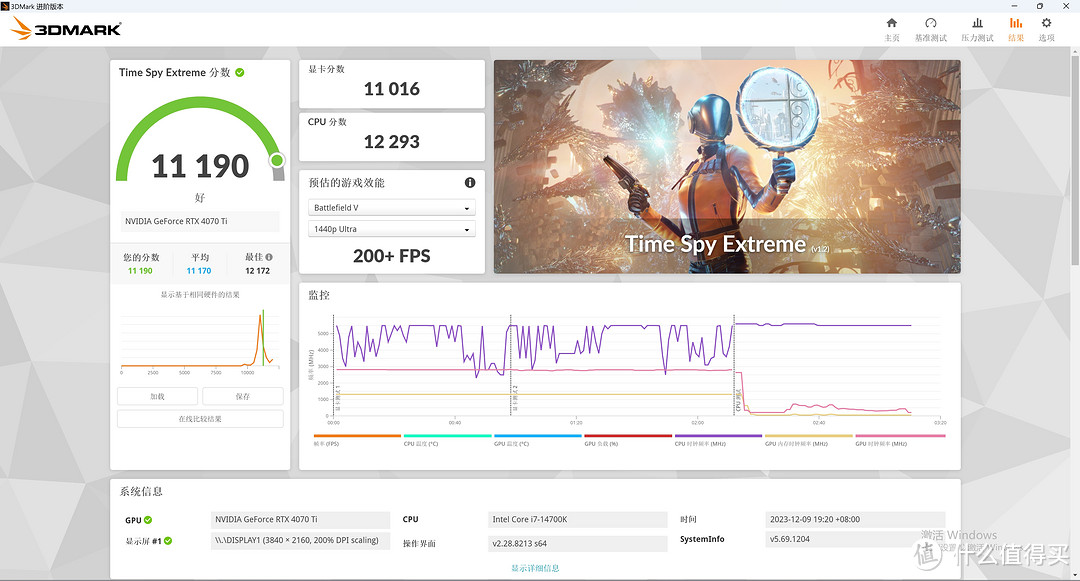 这是我最独特的海景房机箱！14700K + Z790 吹雪 S + RTX4070Ti 欧泊白 + 白色 DLC 套件的海景房主机