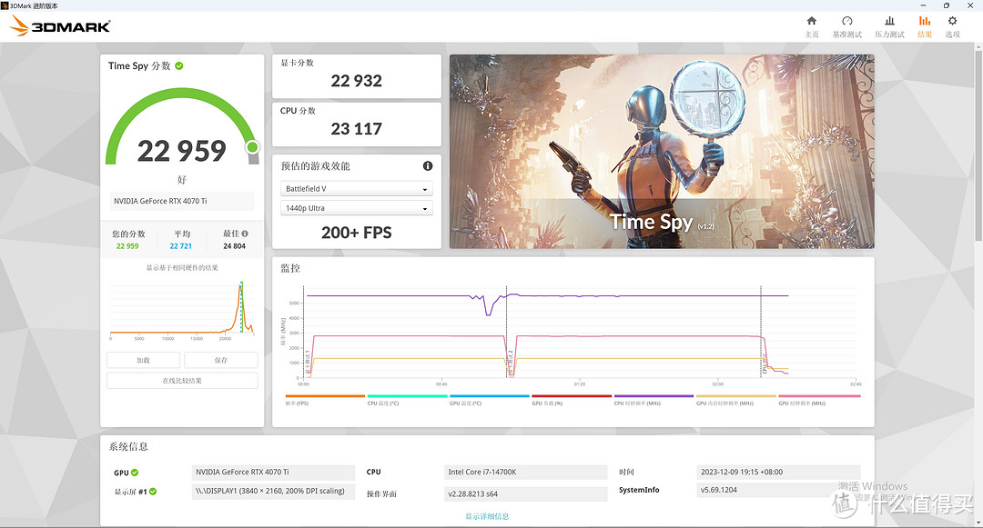 这是我最独特的海景房机箱！14700K + Z790 吹雪 S + RTX4070Ti 欧泊白 + 白色 DLC 套件的海景房主机