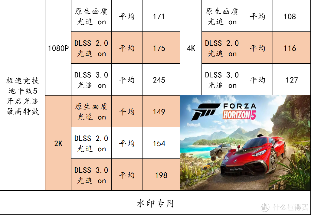 这是我最独特的海景房机箱！14700K + Z790 吹雪 S + RTX4070Ti 欧泊白 + 白色 DLC 套件的海景房主机