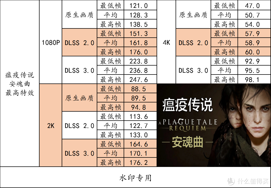 这是我最独特的海景房机箱！14700K + Z790 吹雪 S + RTX4070Ti 欧泊白 + 白色 DLC 套件的海景房主机