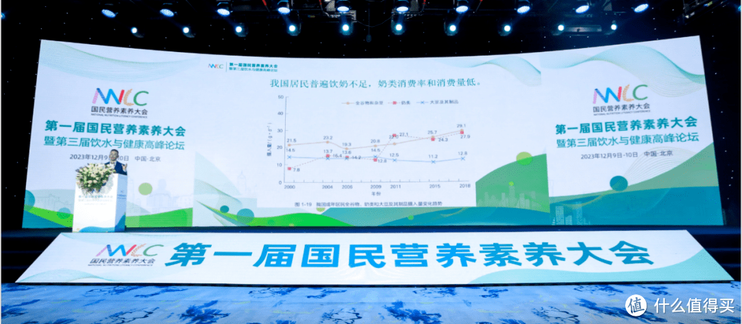 预制菜、阿斯巴甜、咖啡......2023十大营养热词发布