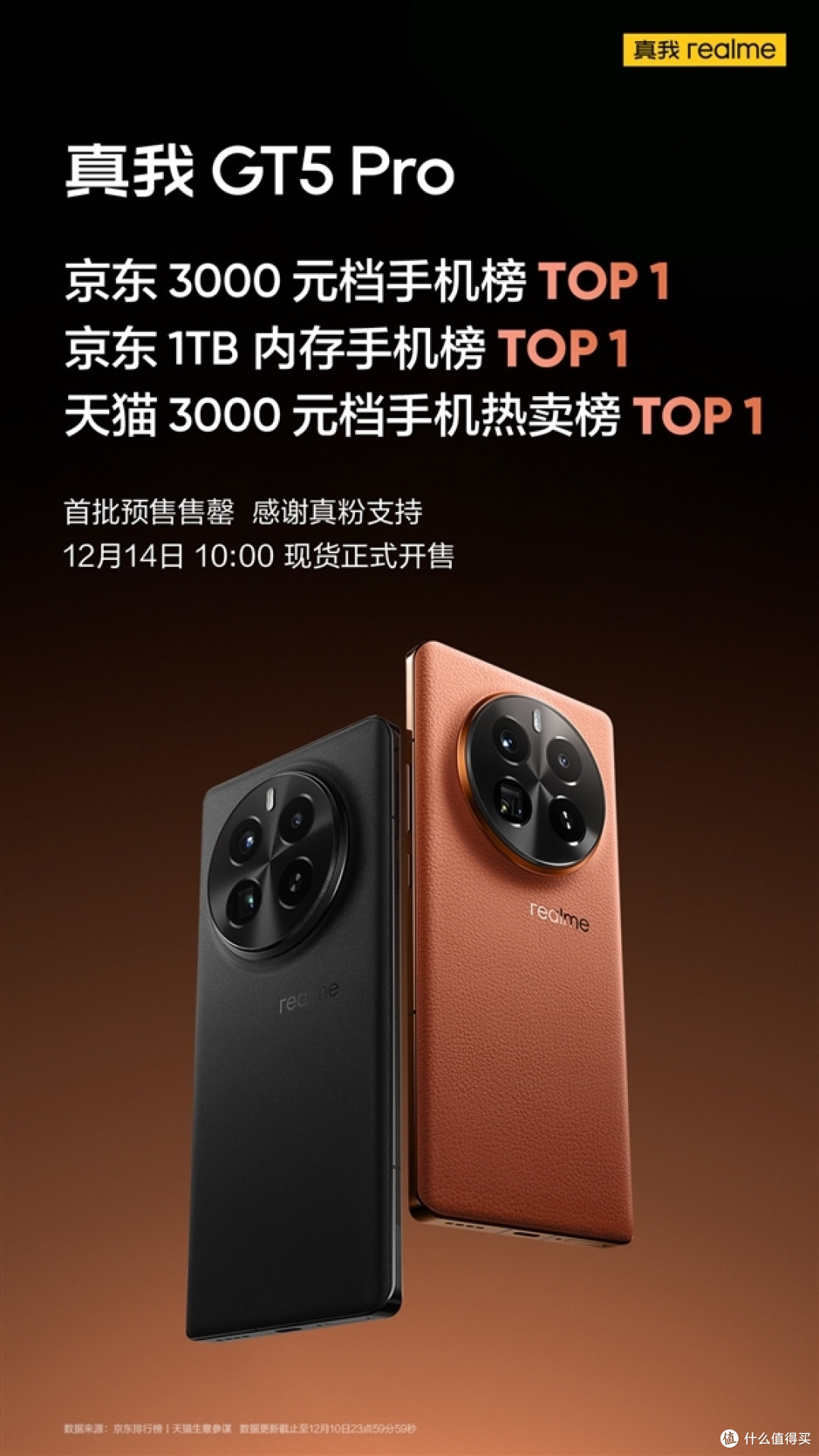 第一批下单的真我GT5 Pro宣布提前发货,抢到的小伙伴们高兴吗?