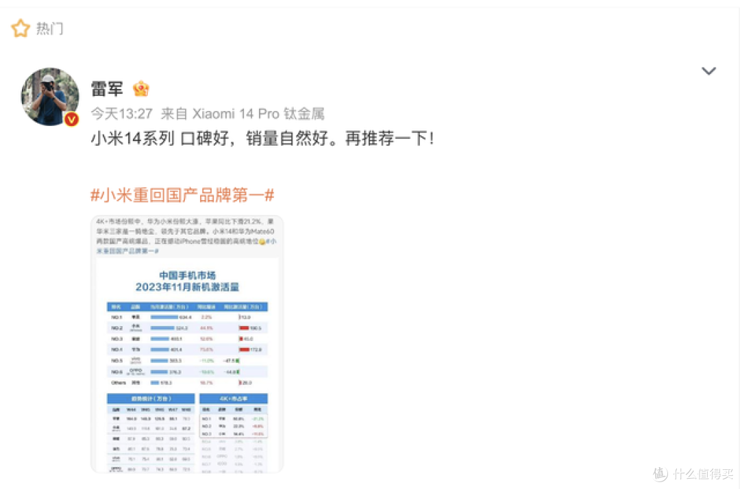 小米重回国产品牌第一,国内手机行业发生巨变,供应链崛起了!