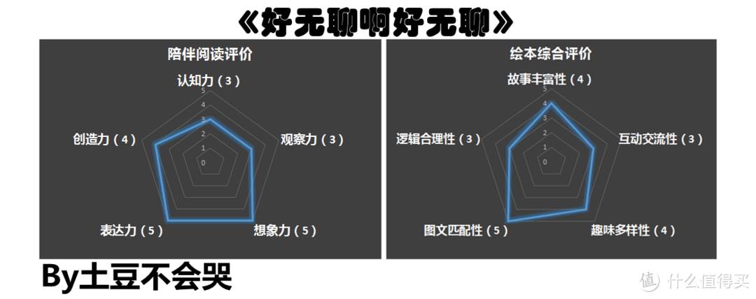 拒绝空虚感，主动找寻生活的趣味——《好无聊啊好无聊》荐读