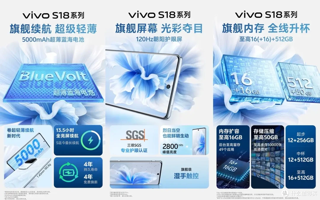 被vivo S18系列狠狠吸引!影棚级人像还有强性能,12月14日发布
