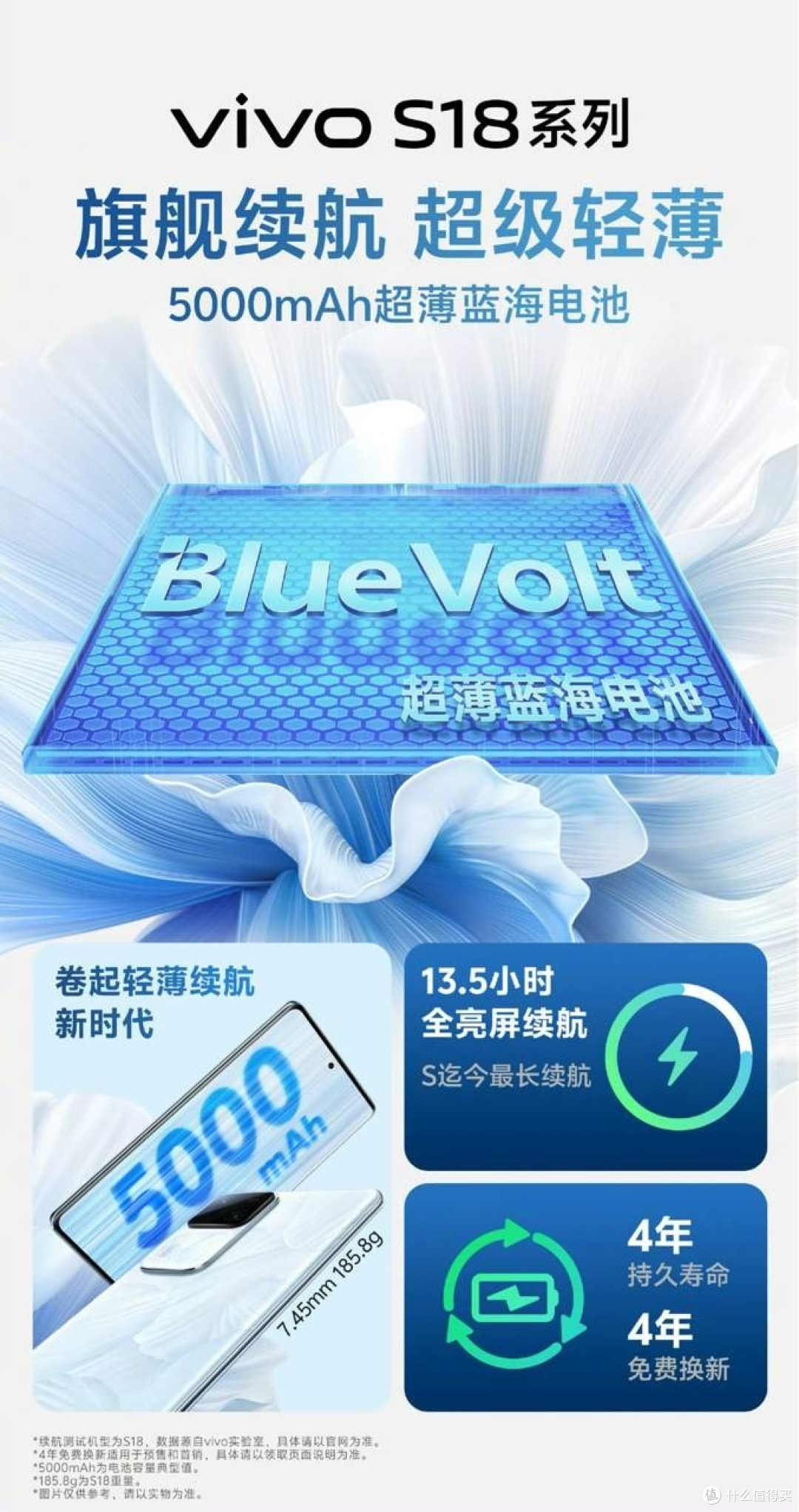实名推荐换机考虑vivo S18,配置真的是太漂亮了