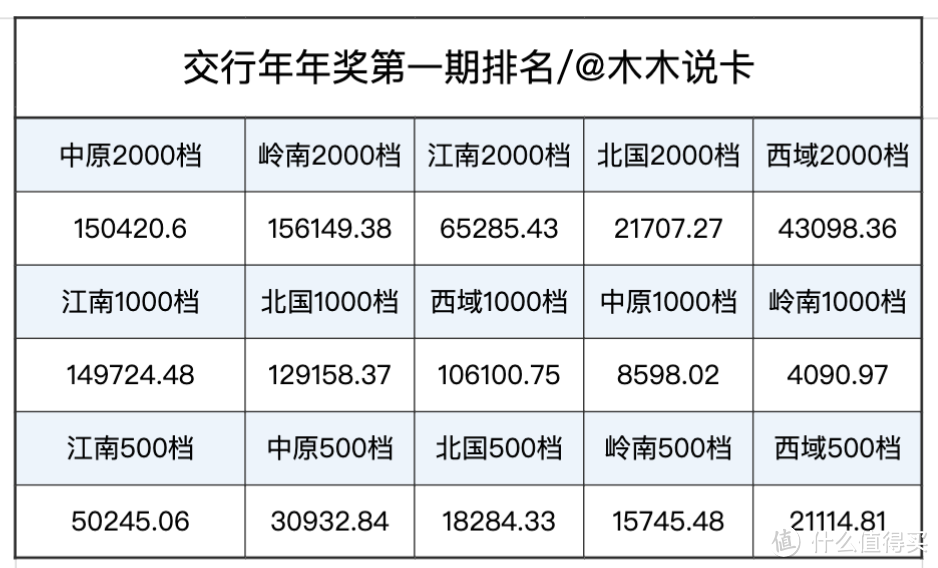 很刺激！2000元居然稳了