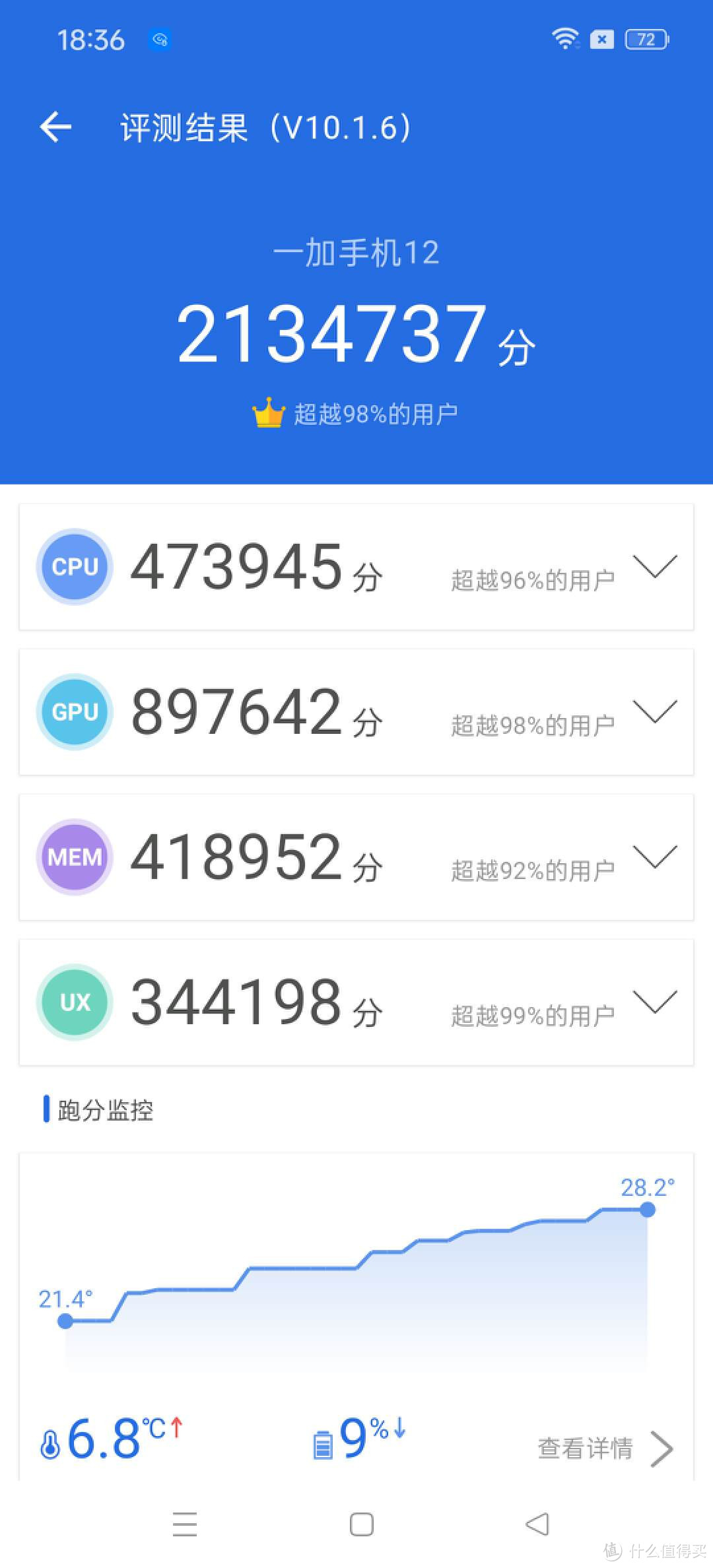 真能超越Pro 机型？ 一加12开箱快速评测