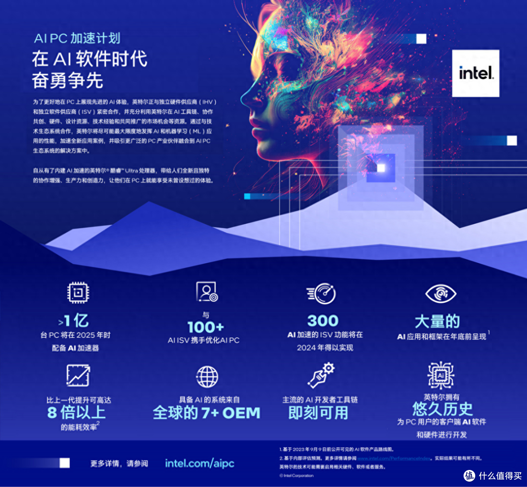 AI PC时代即将来临,稳定发展还是要看Intel