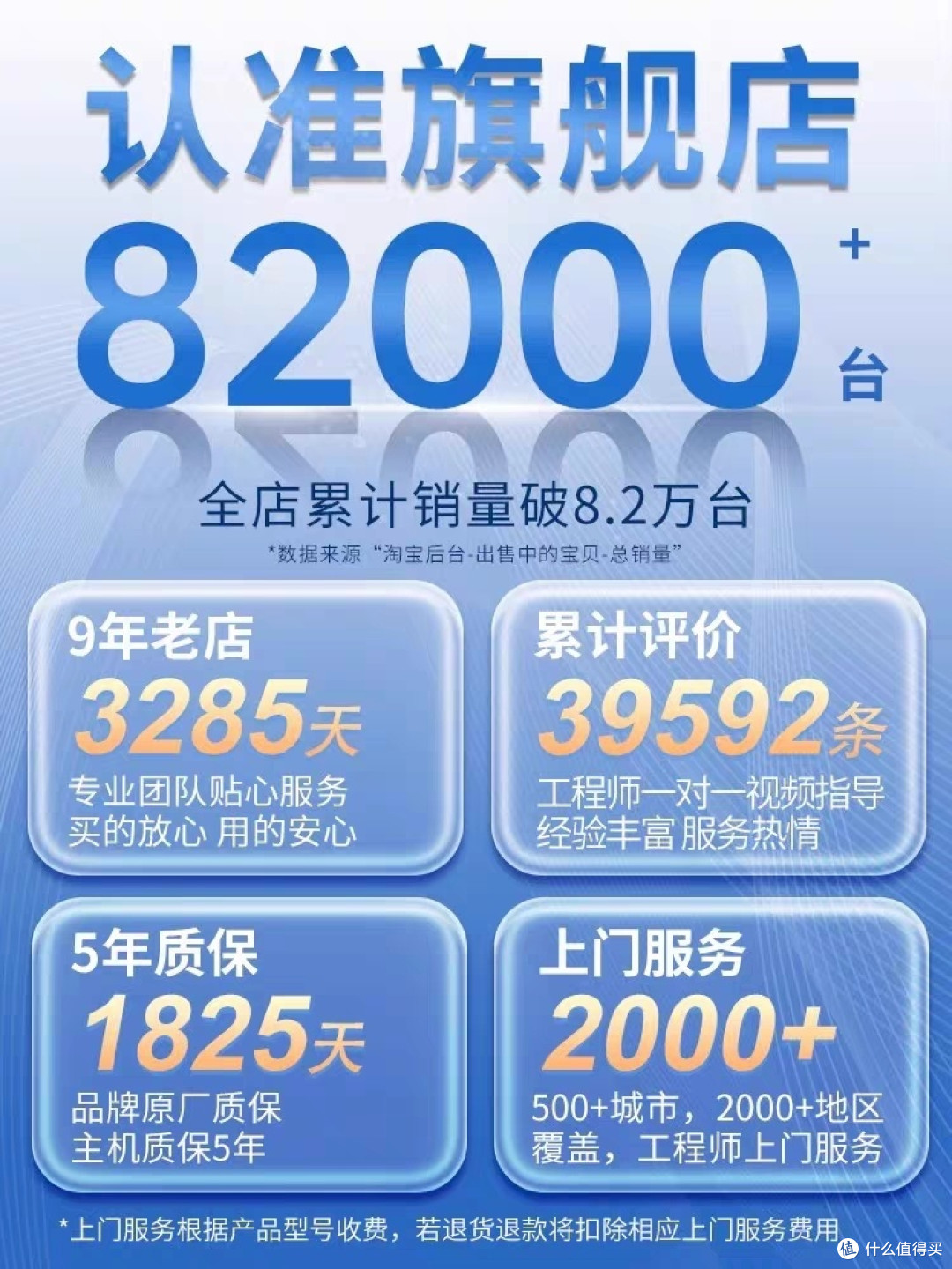 震惊！这个小小的血压计竟然能看出你的内心情绪！