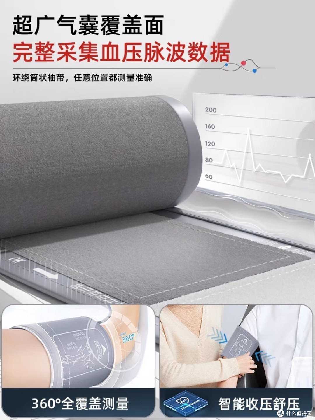 震惊！这个小小的血压计竟然能看出你的内心情绪！